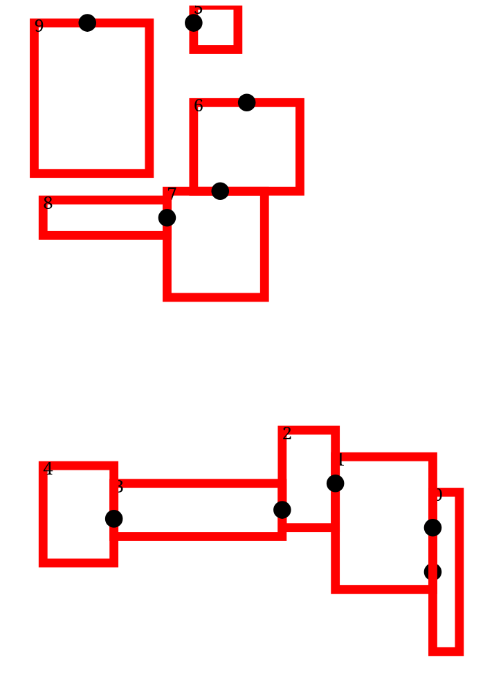 Boxes and dots